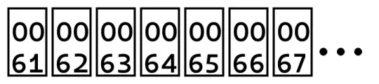 Zanjabeel Arabic Bold