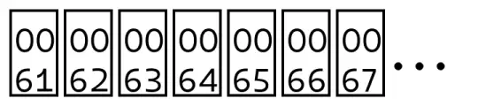 Zanjabeel Arabic Medium